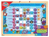 Shure - Wooden Magnetic Responsibility Chart