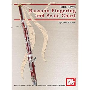 Mel Bay Bassoon Fingering & Scale Chart