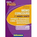 Détails sur le produit