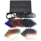 Détails sur le produit