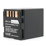 TechPower Premium Battery for JVC GR-DF565 Camcorder