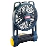 Ryobi One+ Fan 18v