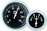 Product details for TeleflexC HEAVY DUTY SERIES AMMETER 80710P