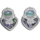 Sterling Silver Paua Shell w/ Titanium-Backed Moonstone Post Earrings by Sajen