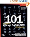 101 Microsoft