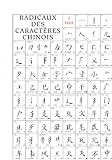 Radicaux des caract�res chinois : Affiche 43x61