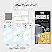 Galaxy S6 Edge Screen Protector - Invisible Defender [FULL COVERAGE][2 FRONT + 1 BACK Films / MAX HD CLARITY] High Definition (HD) Clear Perfect Touch Precision Film with Lifetime Warranty for Samsung Galaxy S 6 Edge