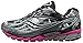 Saucony Women's Ride 8 GTX Running Shoe