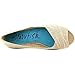 Blowfish Rale Women's Slip On