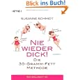 Produkt-Information 