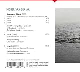 Spaces of Blank/Mask/Imprint