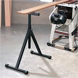 Rockler Ball Bearing Stand