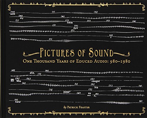 Pictures And Sound - Pictures And Sound - Zortam Music