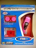 Review Impact  / Thunderbirds FAB1 1:64