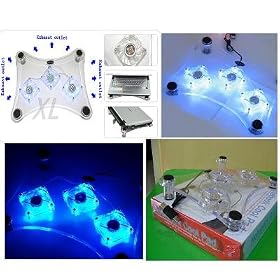 Laptop USB-Powered Cooling Pad