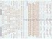Microscale O Scale Head-End Cars Decal Set - New York Central (Dulux Gold) 1939-53