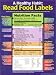 A Healthy Habit: Read Food Labels Laminated Poster Print, 18x24