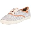 Keds WF36164 Champion CVO Fall Stripes white Damen Sneaker