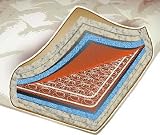 August Lotz Comfort Spring Mattress