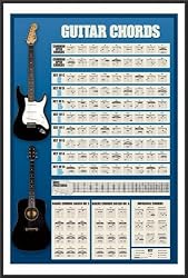 Guitar Chords Learn to Play Poster Dry Mounted Wood Framed, 24x36.