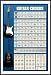 Guitar Chords Learn to Play Poster Dry Mounted Wood Framed, 24x36.