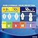 Always Maxi Clean Scent Pads with Wings, Long/Super, 28 Count (Pack of 2)