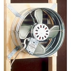 Cheap Product Broan 353 1140 CFM Gable Mount Powered Attic Ventilator Onsale