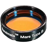 Tele Vue Bandmate Mars Type B 1.25