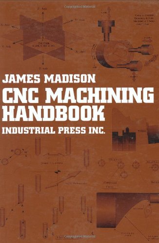 Theory and Design of CNC Systems