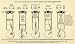 1930 Print Cylinder Diesel Engine Diagram Valve Motor Gasoline Rudolf Steamer - Original Halftone Print