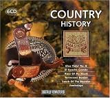 Country History