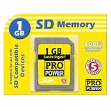 Accessory Power 1 GB / 1024 MB Secure Digital SD Card for Use w/ Digital Cameras , Camcorders, MP3's & Your Nintendo !