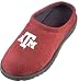 Texas A&M Aggies Hush Puppies Clogs