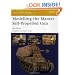 Modelling the Marder Self-Propelled Gun (Osprey Modelling)