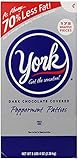 York Peppermint Patties, 175-Count Changemaker, 5 Pound 4 Ounce