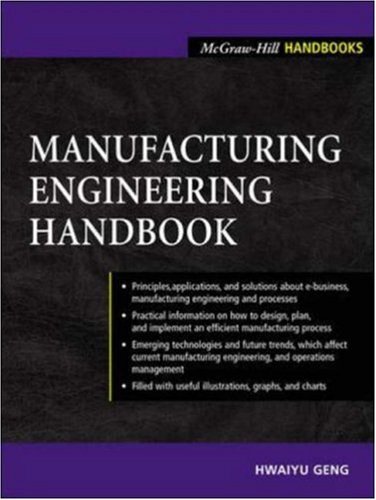 Manufacturing