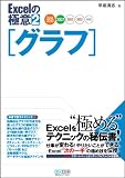 Excel�̋Ɉ� 2�@�O���t Excel 2010/2007/2003/2002�Ή�