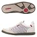 Medium Nationalist White Mens Athletic Inspired Shoes - Nationalist-142