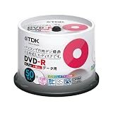 商品の詳細