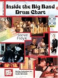 Inside The Big Band Drum Chart Bk/MP3 CD/DVD Set