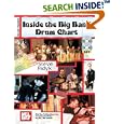 Mel Bay presents Inside The Big Band Drum Chart