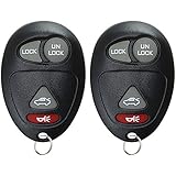 KeylessOption Keyless Entry Remote Control Car Key Fob Replacement for L2C0007T (Pack of 2)