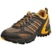 adidas Women's Supernova Riot Running Shoe