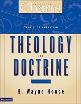 Charts of Christian Theology & Doctrine