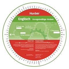Wheel. Unregelm��ige Verben Englisch. Sprachdrehscheibe