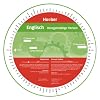 Wheel. Unregelm��ige Verben Englisch. Sprachdrehscheibe