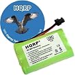 HQRP Cordless Phone Battery for Panasonic P-P102 / TYPE 22 Replacement plus Coaster