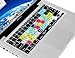 Adobe InDesign Hot Keys Keyboard Film Shortcuts Keyboard Skin Cover for MacBook Air 13 & MacBook Pro 13 15 17, Retina (US/European ISO Keyboard)