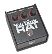 Pro Co You Dirty Rat Distortion Pedal