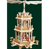 Return to product information